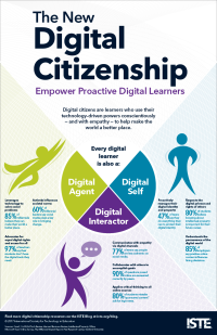 iste_digital-citizenship-poster_11x17_10-2017